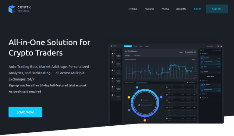 CryptX Review