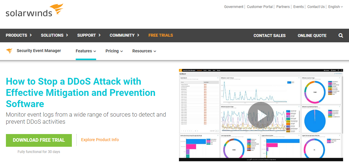 10 Free DDoS Website Attack Tools Online in 2026 (Free & Paid) - EarthWeb