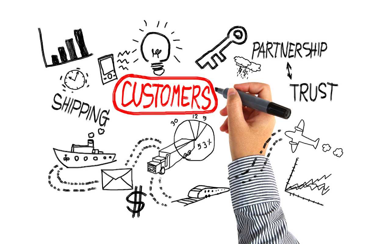 Customer Retention 533