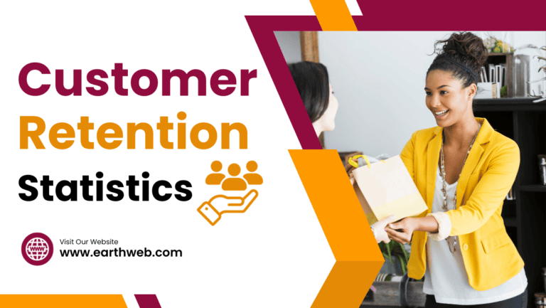 Customer Retention Statistics