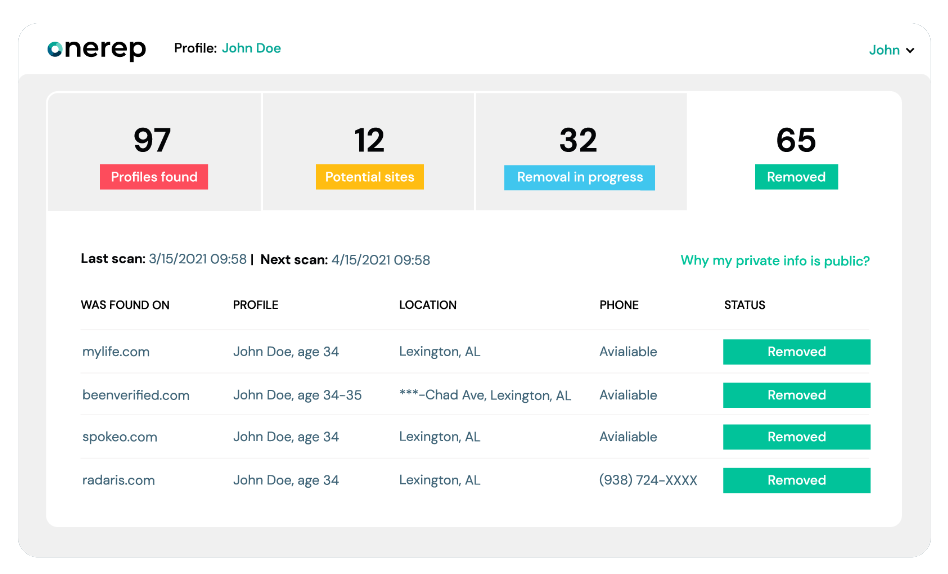 OneRep Dashboard