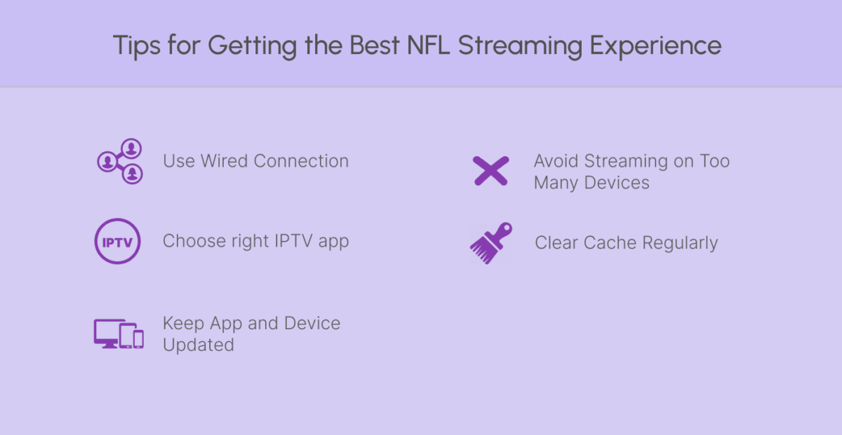 Tips for Getting the Best NFL Streaming Experience