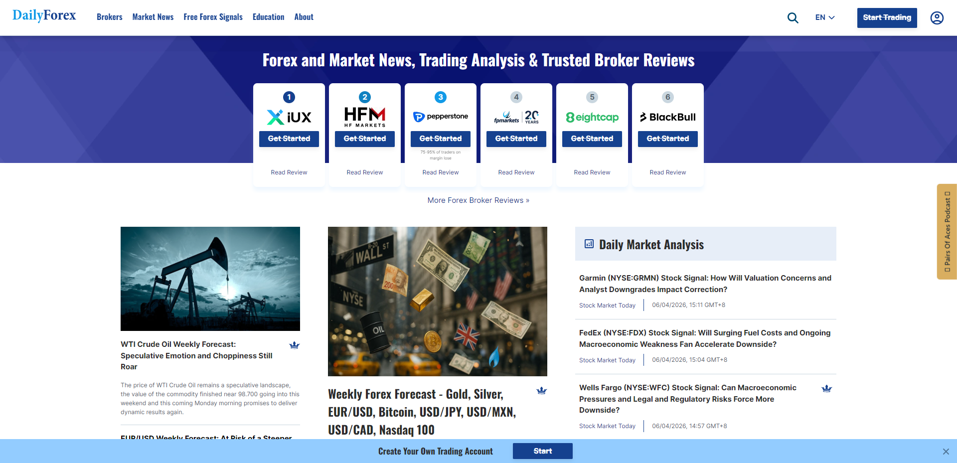 DailyForex Home 0426