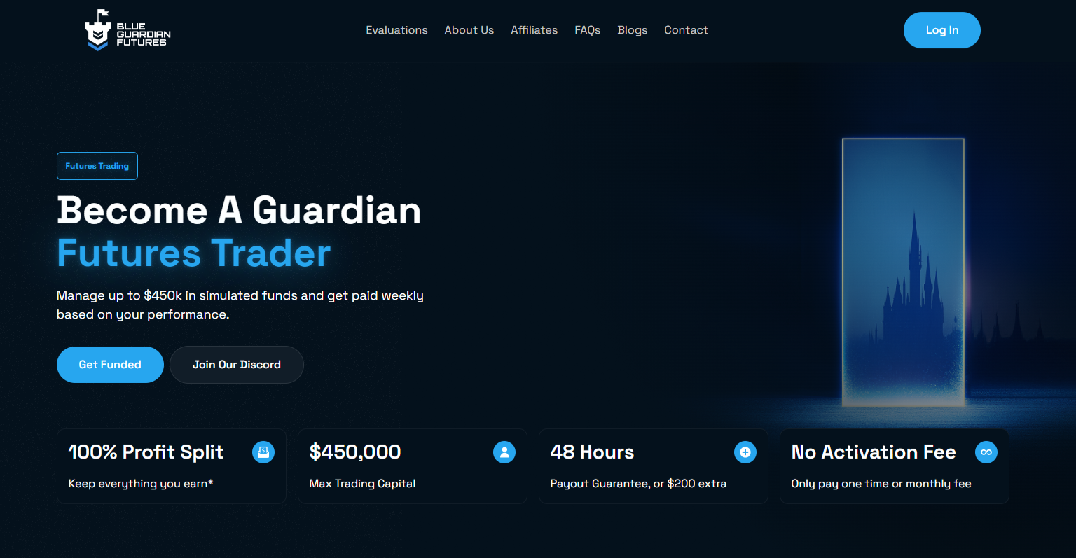 Blue Guardian Futures Home