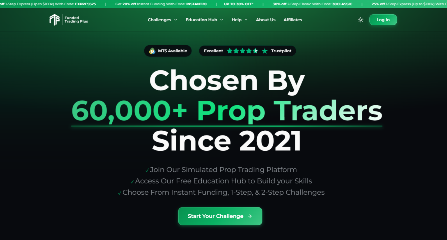 Funded Trading Plus Home 0526